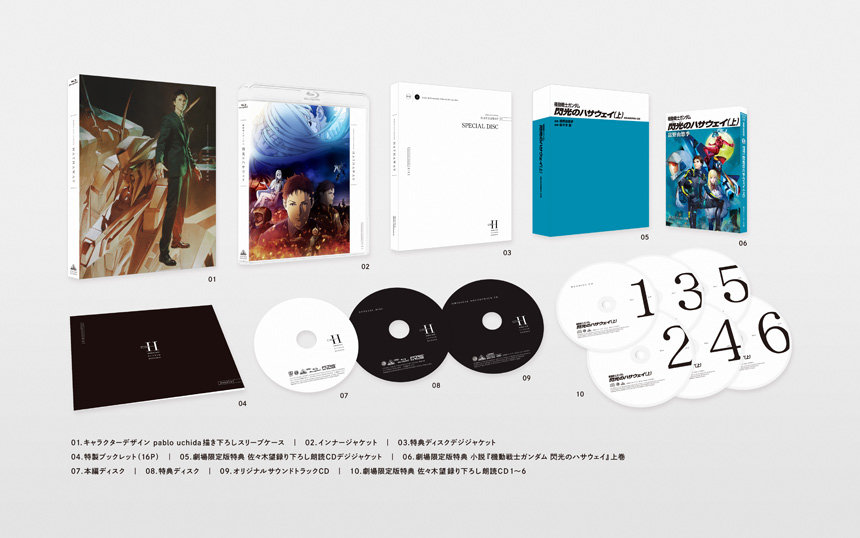 閃光のハサウェイ 劇場販売blu Ray 5万枚突破 公開5日までに It News Checker