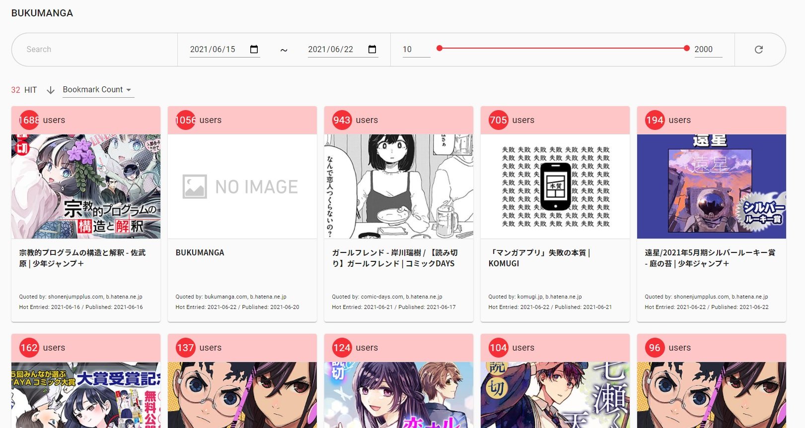 はてブ で人気になったwebマンガを集めた個人サイト はてブはwebマンガ探しに有用 の声に着想 It News Checker